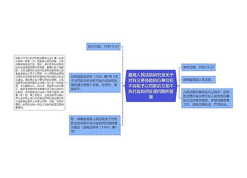 最高人民法院研究室关于对有义务协助执行单位拒不协助予以罚款后又拒不执行应如何处理问题的答复