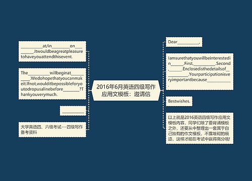 2016年6月英语四级写作应用文模板：邀请信