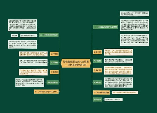 轻伤鉴定报告多久出结果，轻伤鉴定赔偿内容