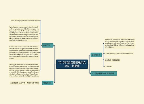 2016年6月英语四级作文范文：假期症