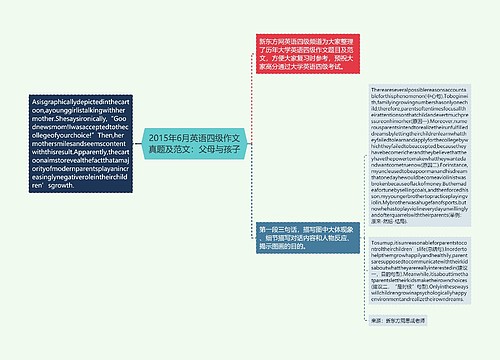 2015年6月英语四级作文真题及范文：父母与孩子