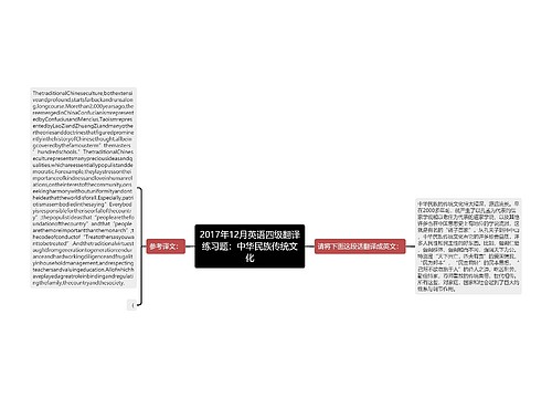 2017年12月英语四级翻译练习题：中华民族传统文化