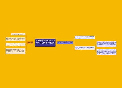 大学英语四级语法知识：need "不必做"和"本不该做"