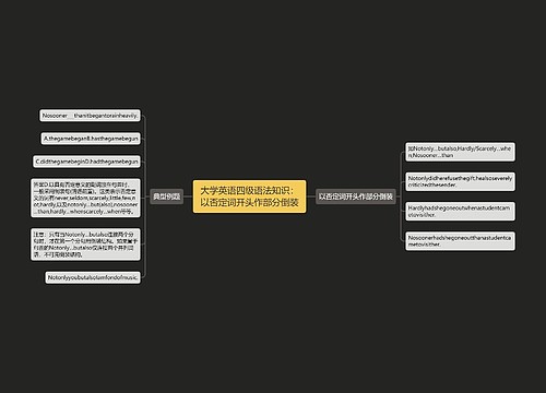 大学英语四级语法知识：以否定词开头作部分倒装