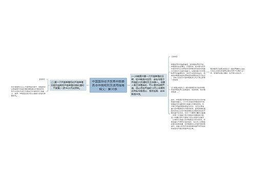 中国国际经济贸易仲裁委员会仲裁规则及适用指南释义：第30条