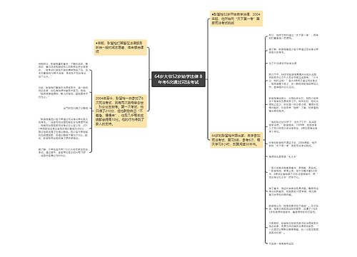 64岁大爷52岁始学法律 8年考6次通过司法考试