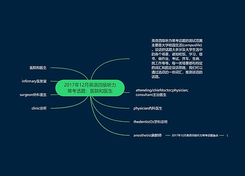 2017年12月英语四级听力常考话题：医院和医生