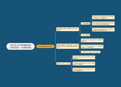 2023年上半年英语四级语法考点复习：the用作副词