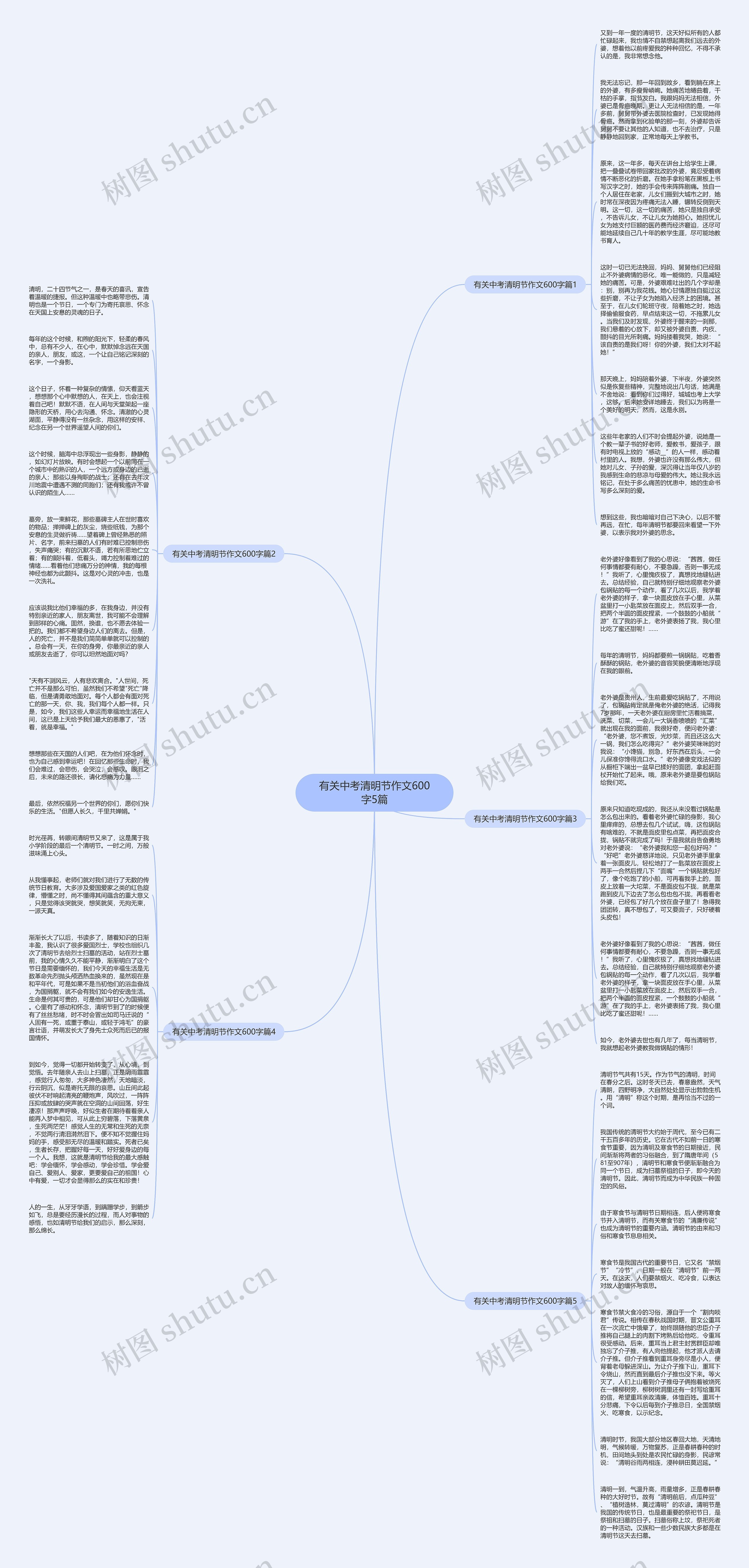有关中考清明节作文600字5篇