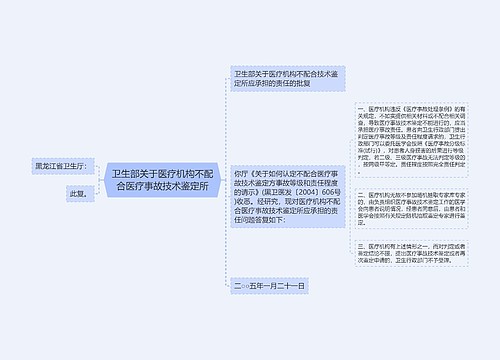 卫生部关于医疗机构不配合医疗事故技术鉴定所