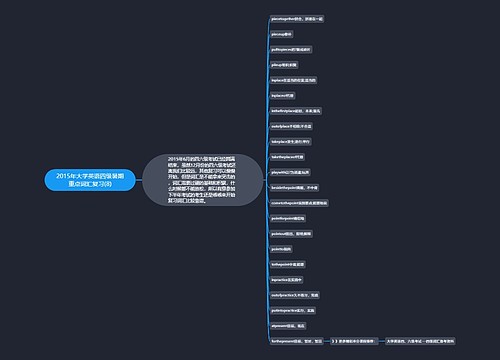 2015年大学英语四级暑期重点词汇复习(8)