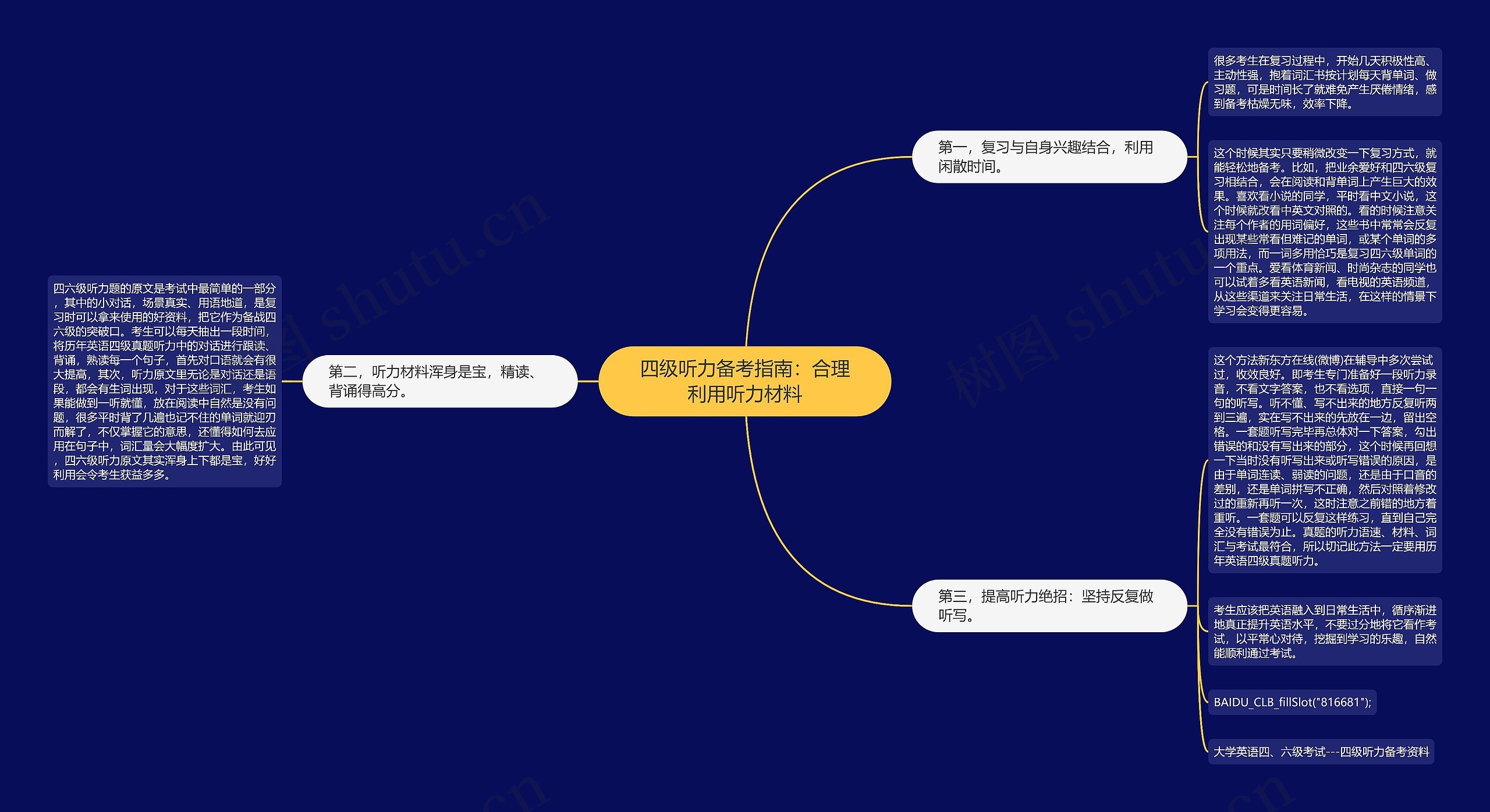 四级听力备考指南：合理利用听力材料