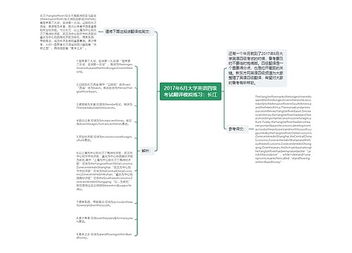 2017年6月大学英语四级考试翻译模拟练习：长江