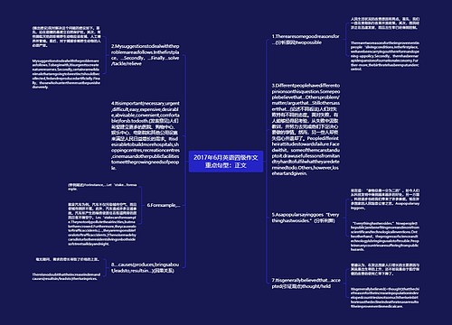 2017年6月英语四级作文重点句型：正文