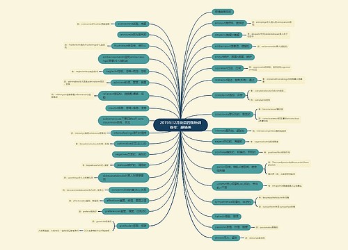 2015年12月英语四级热词备考：感情类