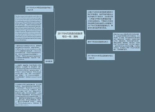 2017年6月英语四级翻译每日一练：旗袍