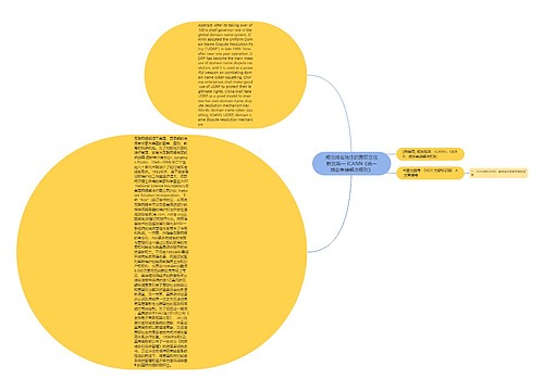 规范域名抢注的国际立法新发展— ICANN《统一域名争端解决规则》