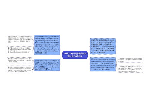 2015大学英语四级阅读真题长难句解析(4)