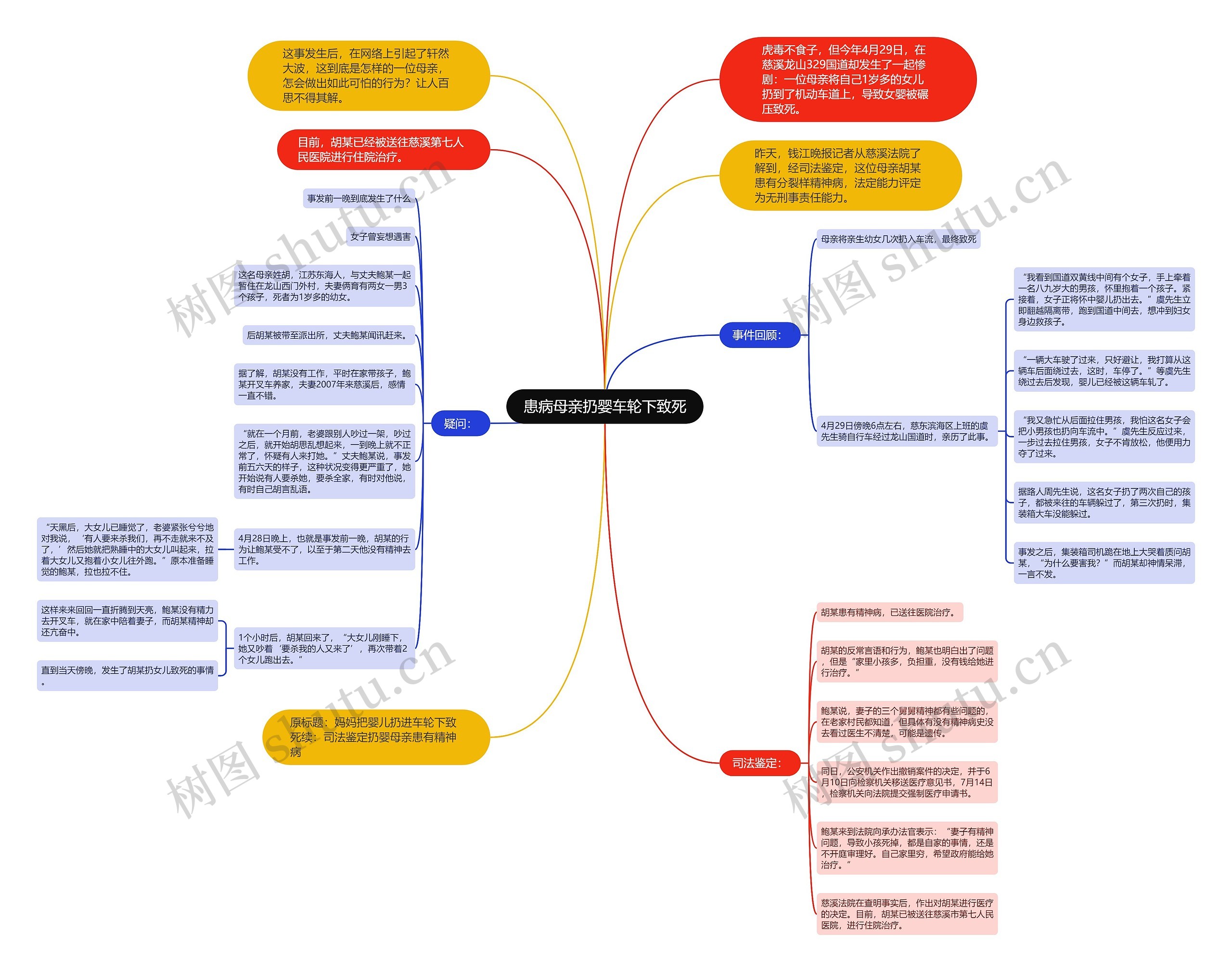 患病母亲扔婴车轮下致死 患病母亲扔婴车轮下致死