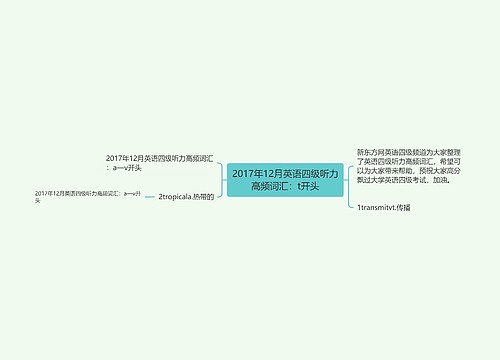 2017年12月英语四级听力高频词汇：t开头