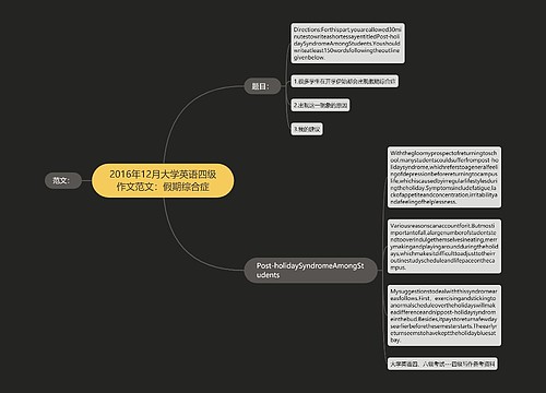 2016年12月大学英语四级作文范文：假期综合症