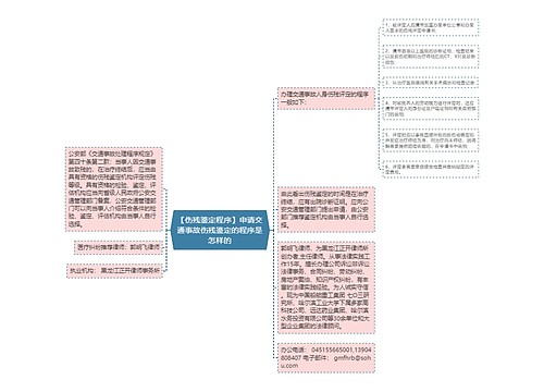 【伤残鉴定程序】申请交通事故伤残鉴定的程序是怎样的