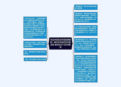 司法考试司法考试经典案例：银行开白条打官司被起诉 被判支付7.8万代理费