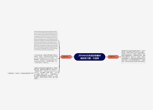 2016年6月英语四级翻译模拟练习题：中国画