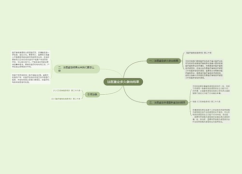 法医鉴定多久做出结果