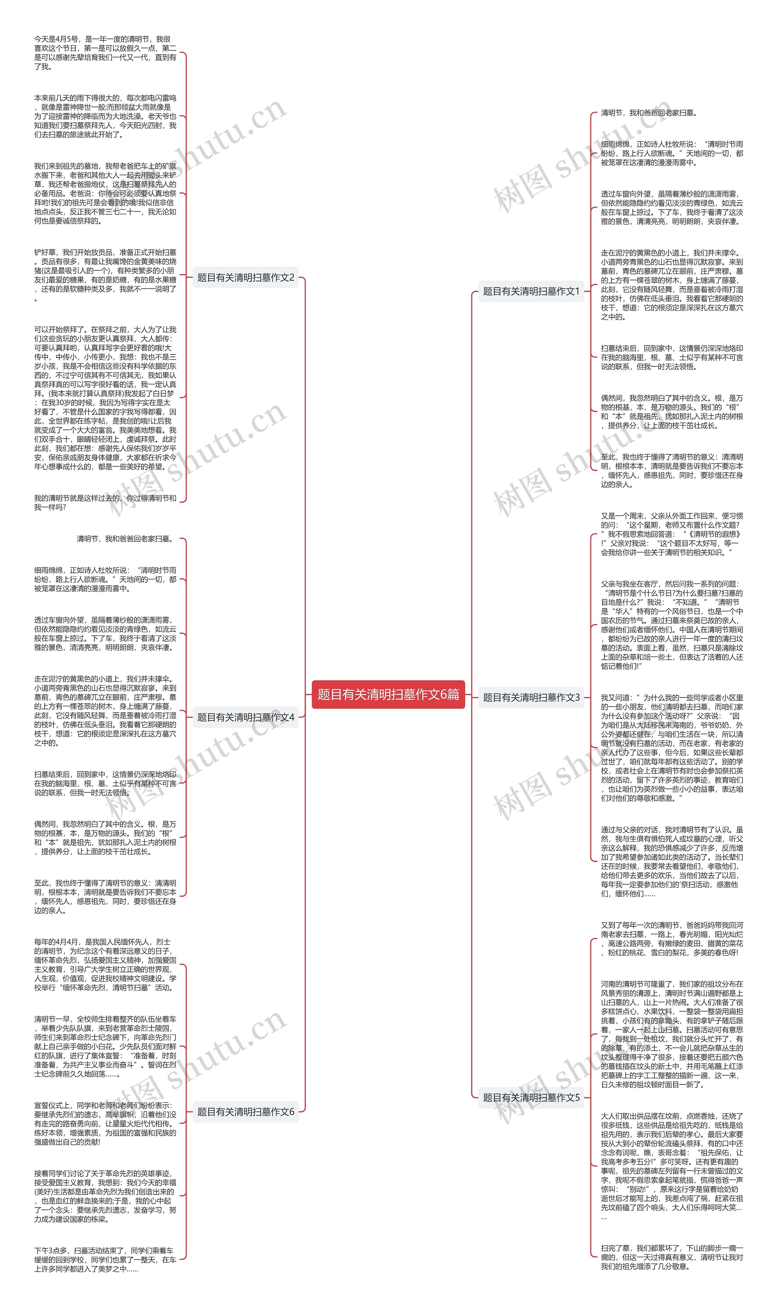 题目有关清明扫墓作文6篇思维导图