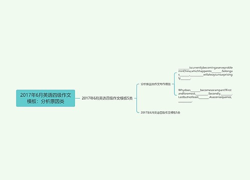 2017年6月英语四级作文模板：分析原因类