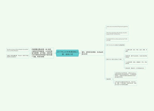 2017年上半年英语四级口语：自我介绍