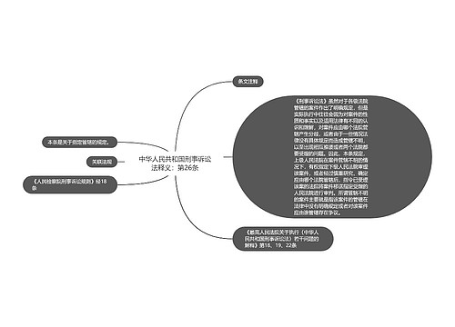 中华人民共和国刑事诉讼法释义：第26条