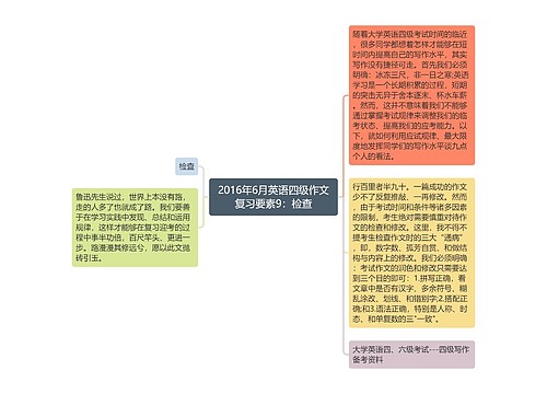 2016年6月英语四级作文复习要素9：检查