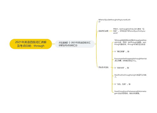 2021年英语四级词汇讲解及考点归纳：through