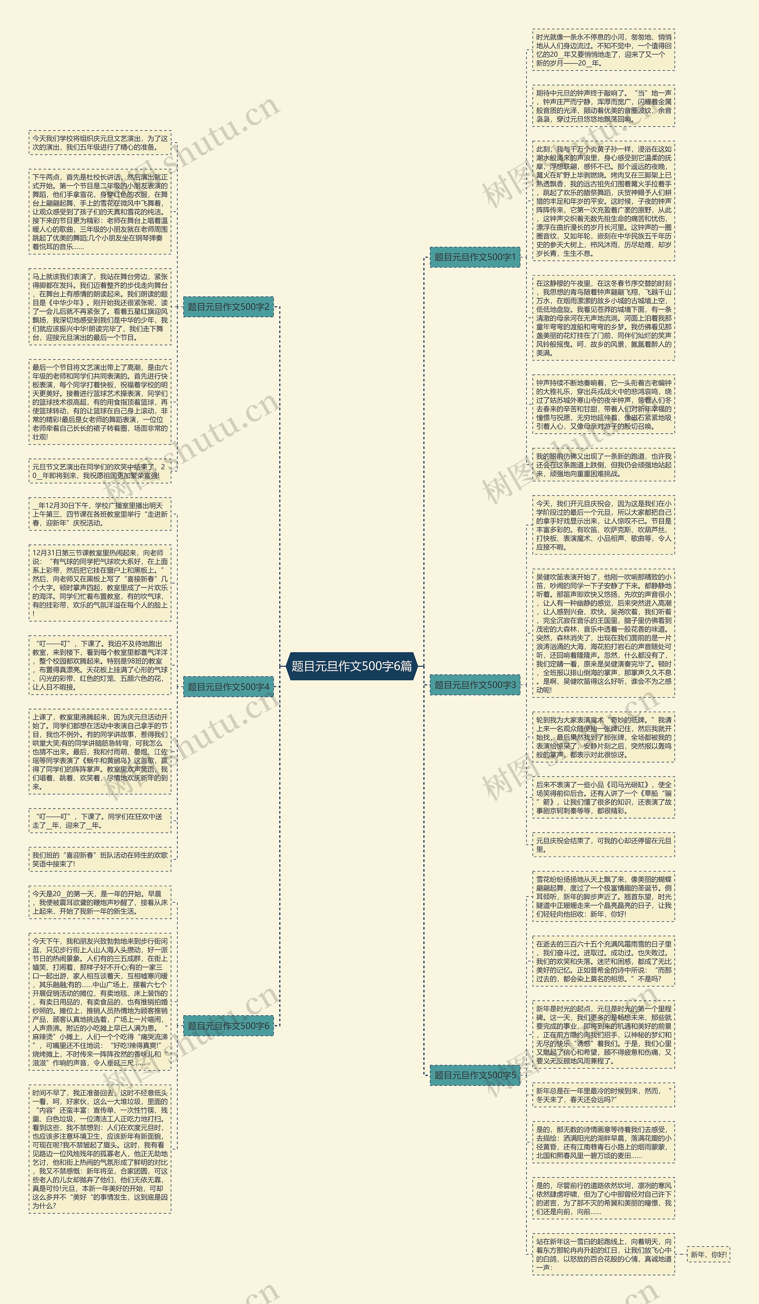 题目元旦作文500字6篇思维导图