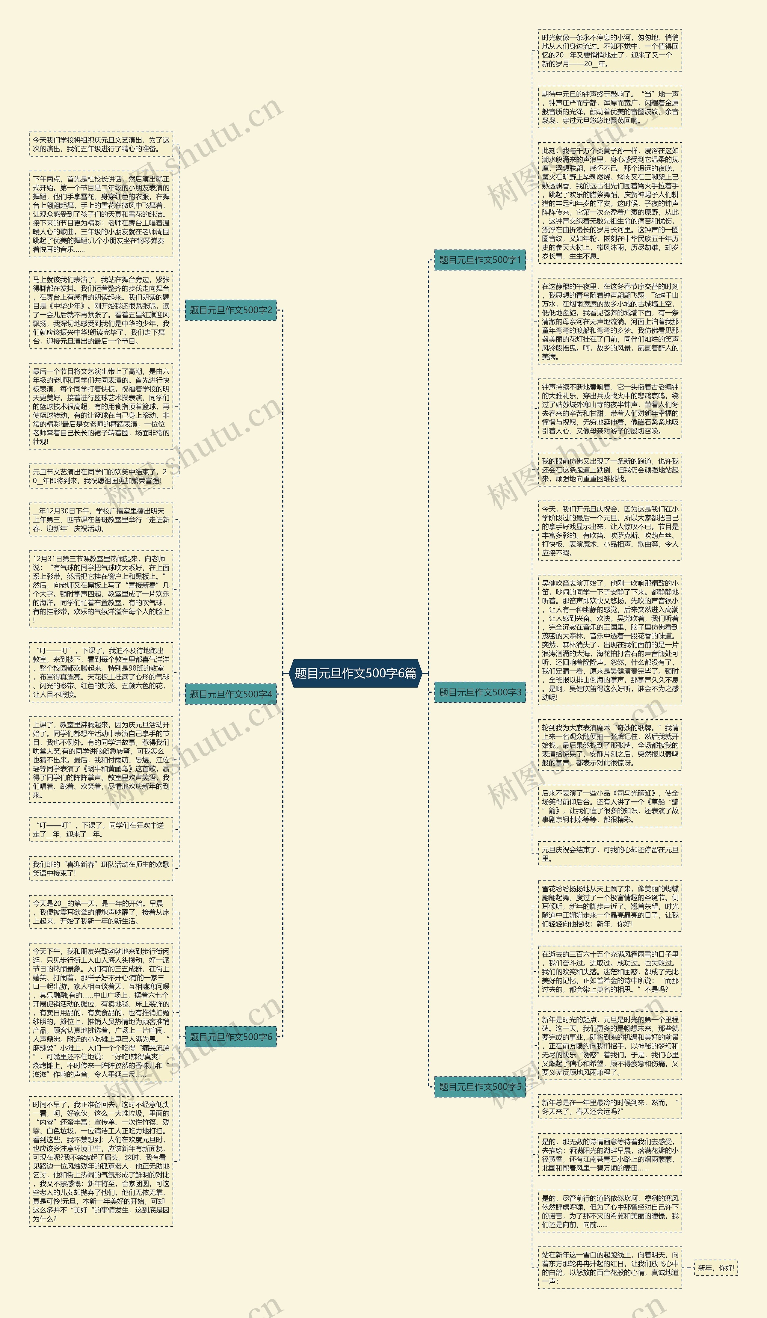 题目元旦作文500字6篇思维导图高清图 题目元旦作文500字6篇思维导图
