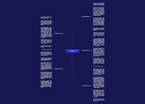 八年级清明节游记作文600字5篇