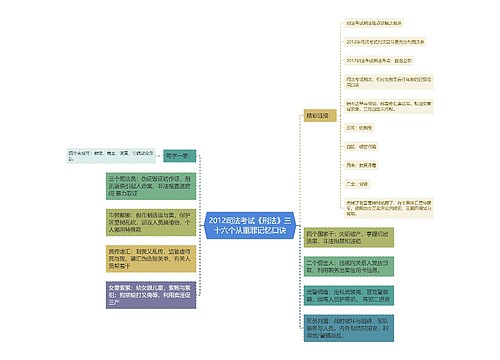 2012司法考试《刑法》三十六个从重罪记忆口诀