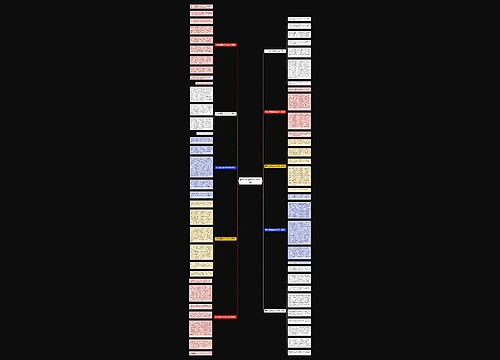 春节为题目的作文600字10篇