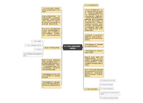 2011司考大纲新法解读：车船税法