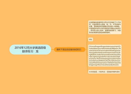 2016年12月大学英语四级翻译练习：龙