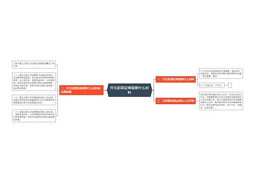 开无犯罪证明需要什么材料