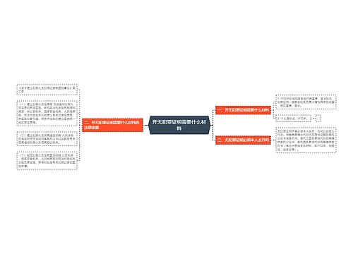 开无犯罪证明需要什么材料