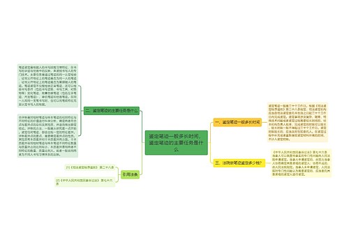 鉴定笔迹一般多长时间，鉴定笔迹的主要任务是什么