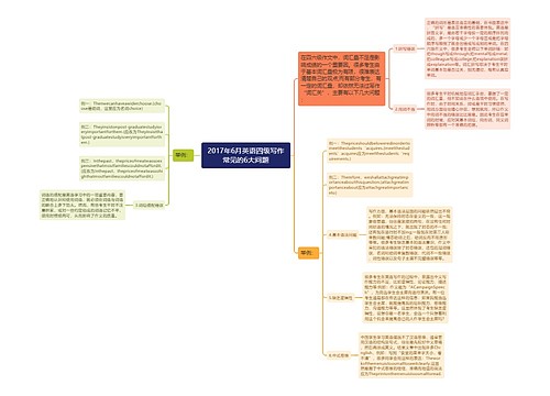 2017年6月英语四级写作常见的6大问题