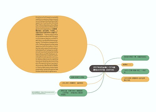2017年6月必备！CET4真题范文天天背（DAY30）