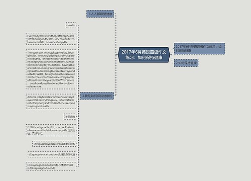 2017年6月英语四级作文练习：如何保持健康