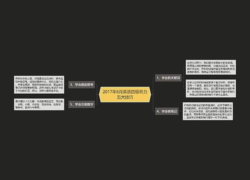 2017年6月英语四级听力五大技巧