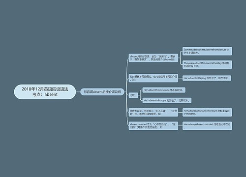 2018年12月英语四级语法考点：absent